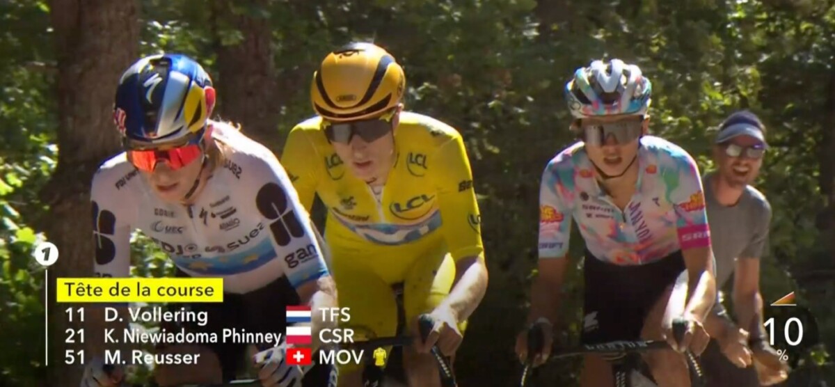 girodociclismo.com.br tour de france femmes kasia niewiadoma vence no mont ventoux e assume a lideranca confira os resultados e a chegada image 19