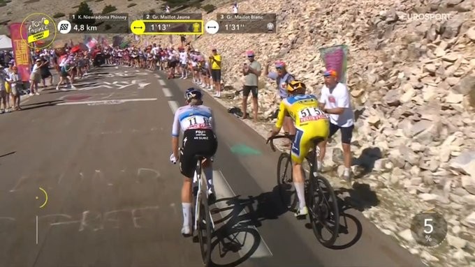 girodociclismo.com.br tour de france femmes kasia niewiadoma vence no mont ventoux e assume a lideranca confira os resultados e a chegada image 7