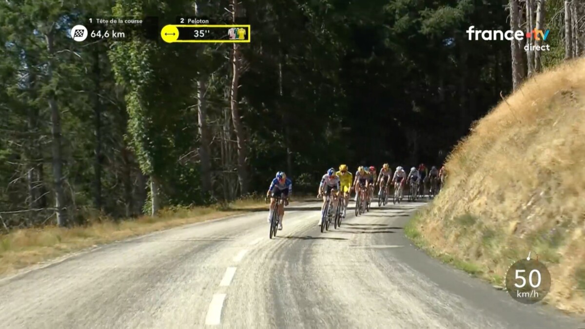 Tour de France Femmes: Kim Le Court vence a 6ª etapa no sprint reduzido, confira os resultados e a chegada 4 girodociclismo.com.br tour de france femmes kim le court vence a 6a etapa do tour de france feminino apos sprint decisivo image 4
