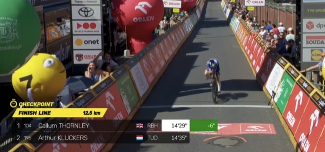 Tour de Pologne 2026: Tudor faz dobradinha, Marco Brenner é campeão e Stefan Küng vence o contrarrelógio, resultados e chegada 3 girodociclismo.com.br tour de pologne 2026 e campeao vence o contrarrelogio resultados e chegada image 7
