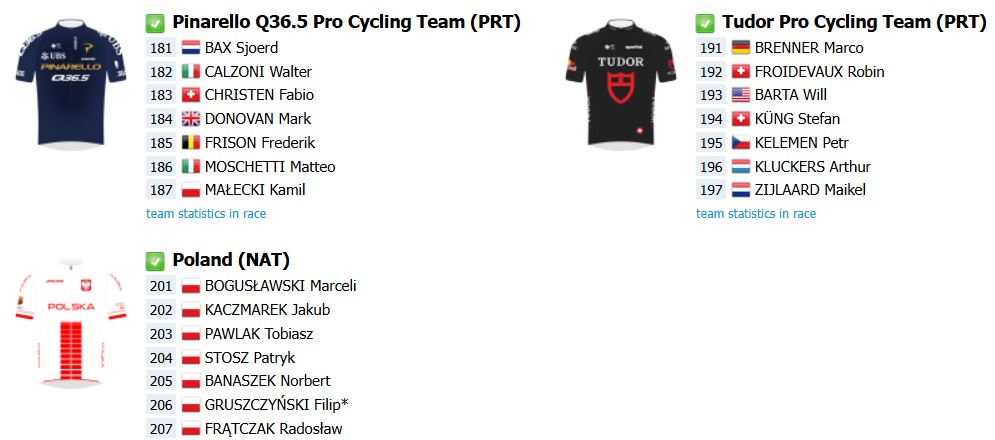 girodociclismo.com.br tour de pologne 2026 onde assistir ao vivo joao almeida e grandes nomes confira o start list final com as numeracoes dos ciclistas image 5
