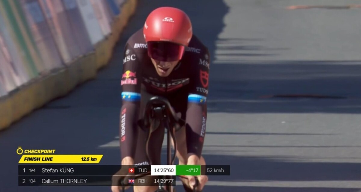 Tour de Pologne 2026: Tudor faz dobradinha, Marco Brenner é campeão e Stefan Küng vence o contrarrelógio, resultados e chegada 4 girodociclismo.com.br tour de pologne 2026 tudor faz dobradinha marco brenner e campeao e stefan kung vence o contrarrelogio resultados e chegada image