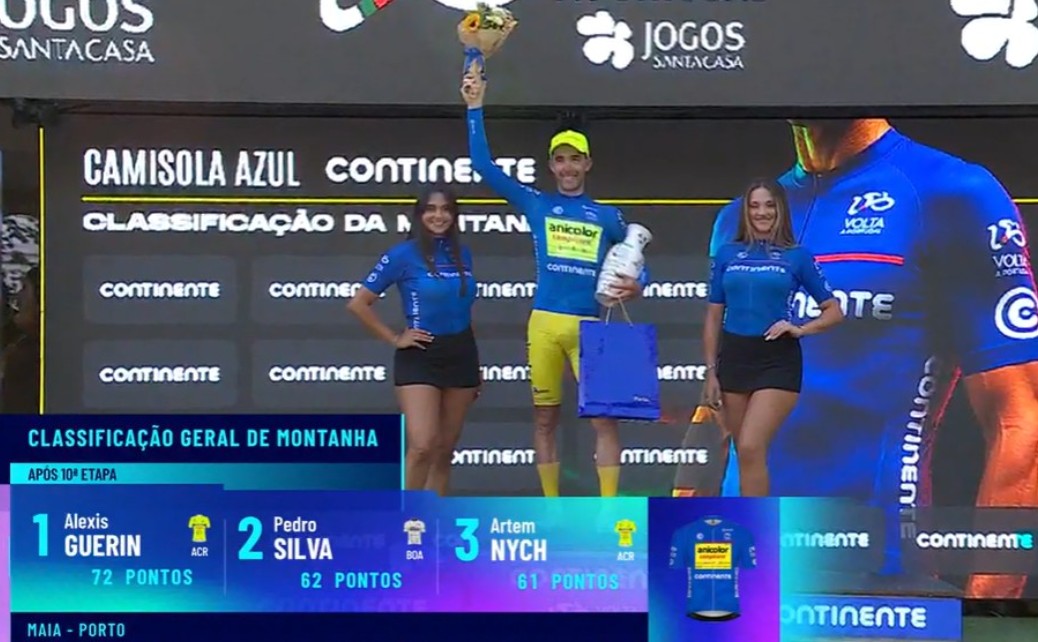 Volta a Portugal 2026: Classificação Final, Alexis Guerin é campeão no Porto; confira as classificações completas 12 girodociclismo.com.br volta a portugal 2026 classificacao final alexis guerin e campeao apos vitoria de rui oliveira confira as classificacoes completas image 20