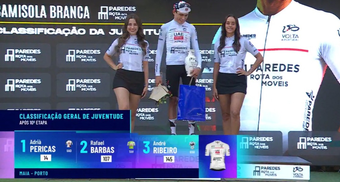 Volta a Portugal 2026: Classificação Final, Alexis Guerin é campeão no Porto; confira as classificações completas 15 girodociclismo.com.br volta a portugal 2026 classificacao final alexis guerin e campeao apos vitoria de rui oliveira confira as classificacoes completas image 25