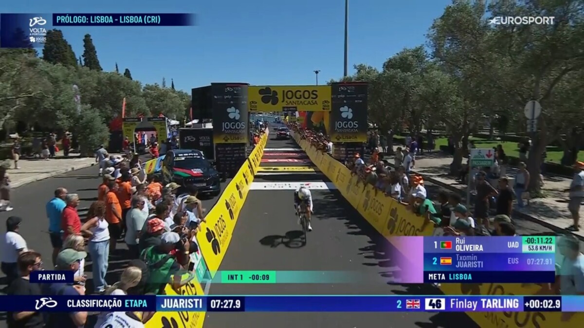 girodociclismo.com.br volta a portugal 2026 rafael reis vence prologo e e o primeiro lider confira os resultados e a chegada image 2