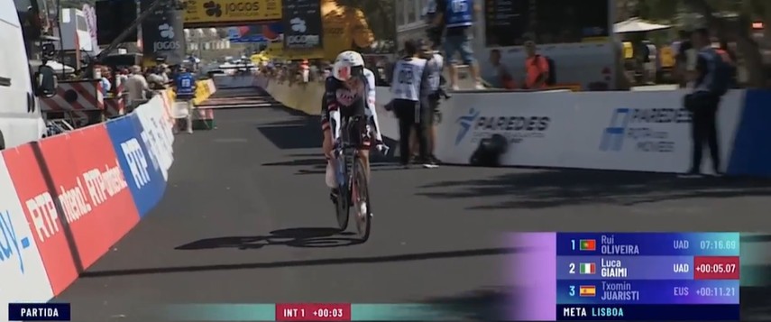 girodociclismo.com.br volta a portugal 2026 rafael reis vence prologo e e o primeiro lider confira os resultados e a chegada image 7