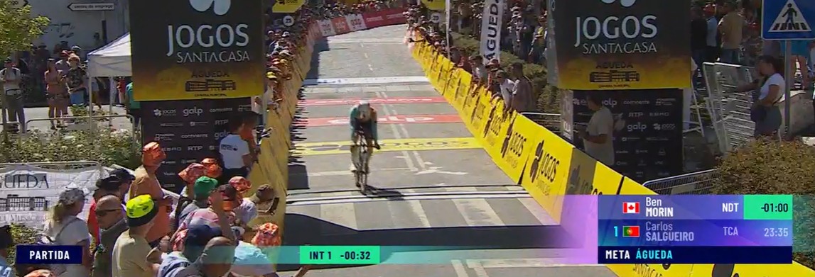 Volta a Portugal: Julius Johansen vence a 5ª etapa, Alexis Guerin mantém a liderança, confira os resultados e a chegada 3 girodociclismo.com.br volta a portugal vence a 5a etapa alexis guerin mantem a lideranca confira os resultados e a chegada image 9