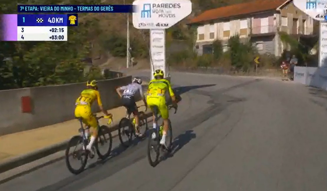 girodociclismo.com.br volta a portugal vence a 7a etapa confira os resultados e a chegada image 30