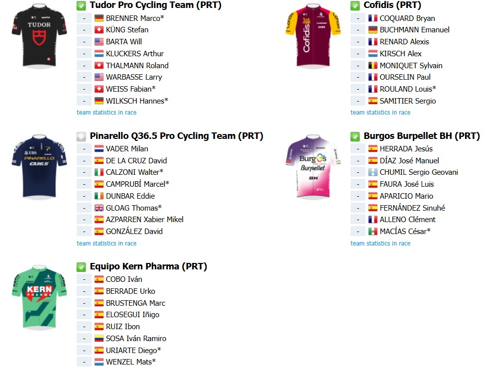 girodociclismo.com.br vuelta a espana 2026 onde assistir ao vivo confira a lista de largada provisoria e a previa da competicao image 3