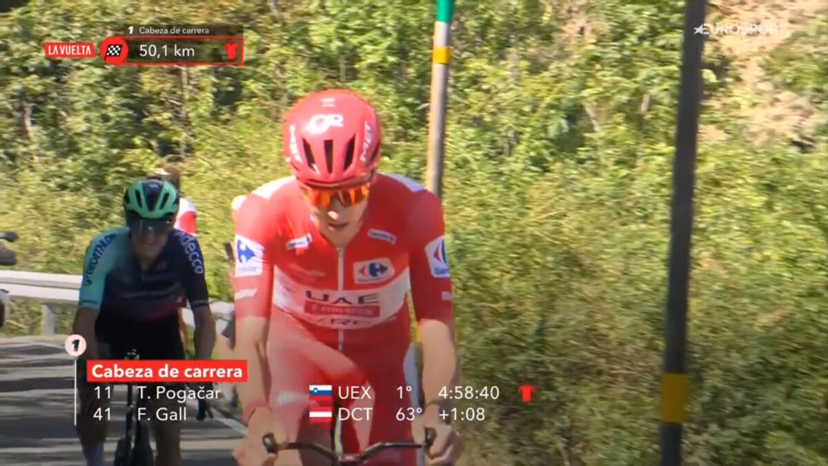 Vuelta a España 2026: Tadej Pogacar ataca e encaminha vitória épica na 4ª etapa, assista o vídeo 2 girodociclismo.com.br vuelta a espana 2026 tadej pogacar ataca e encaminha vitoria epica na 4a etapa assista o video image