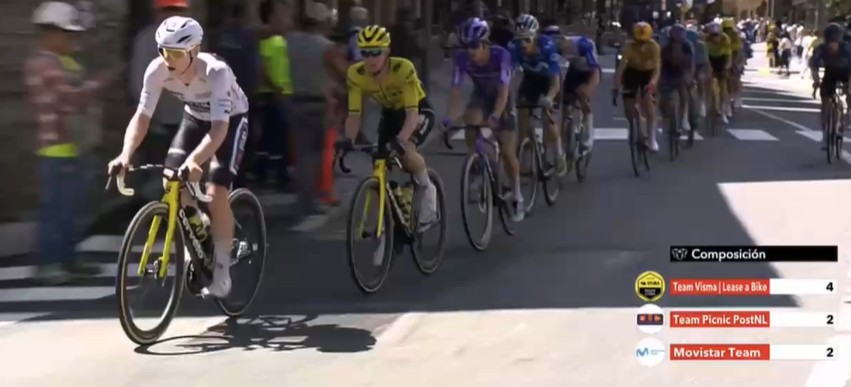 girodociclismo.com.br vuelta a espana 2026 tadej pogacar vence a 4a etapa e amplia a lideranca confira os resultados e a chegada image 3