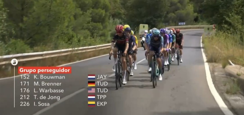 Vuelta a España 2026: Andreas Leknessund vence a 7ª etapa, Pogacar deixa rivais para trás; confira os resultados e a chegada 4 girodociclismo.com.br vuelta a espana 2026 tadej pogacar vence a 7a etapa confira os resultados e a chegada image 4
