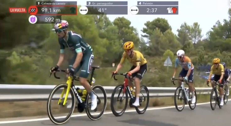 Vuelta a España 2026: Andreas Leknessund vence a 7ª etapa, Pogacar deixa rivais para trás; confira os resultados e a chegada 5 girodociclismo.com.br vuelta a espana 2026 tadej pogacar vence a 7a etapa confira os resultados e a chegada image 7