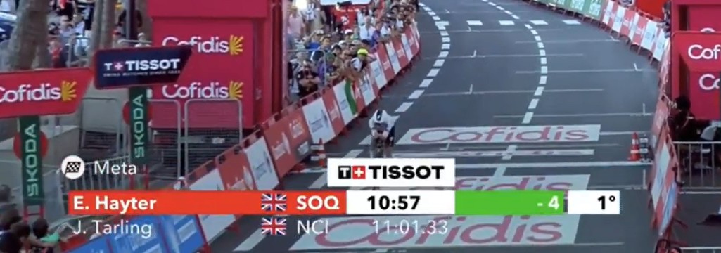 girodociclismo.com.br vuelta a espana 2026 vence a 1a etapa e assume a lideranca confira os resultados e a chegada image 22