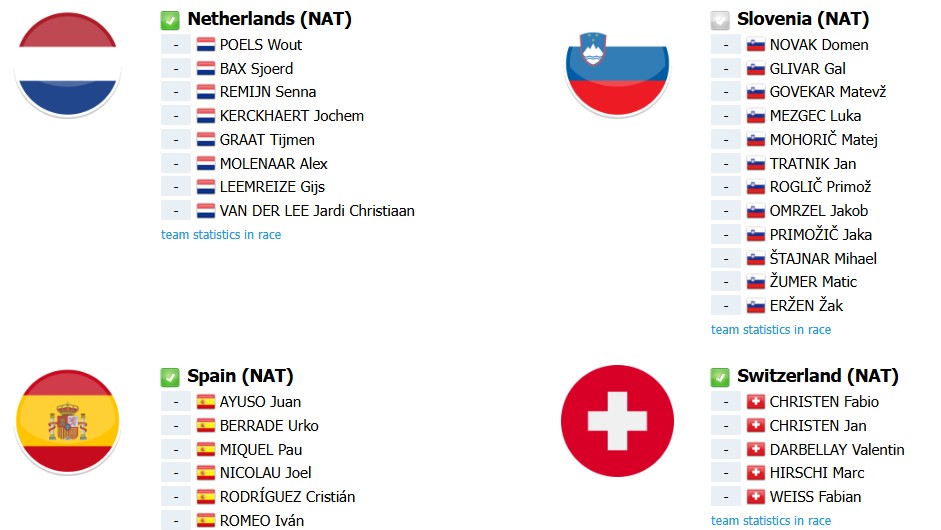 girodociclismo.com.br campeonato europeu ganha destaque image 1