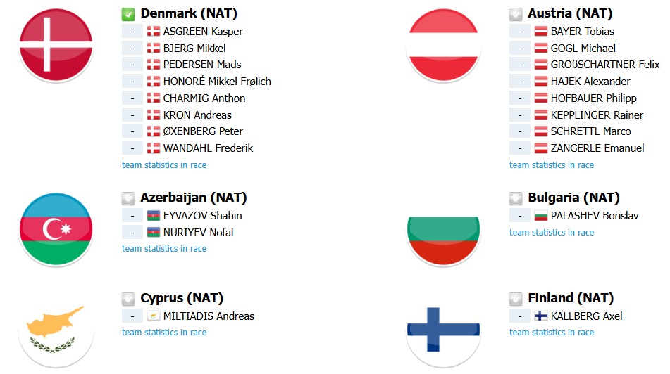 girodociclismo.com.br campeonato europeu ganha destaque image 3