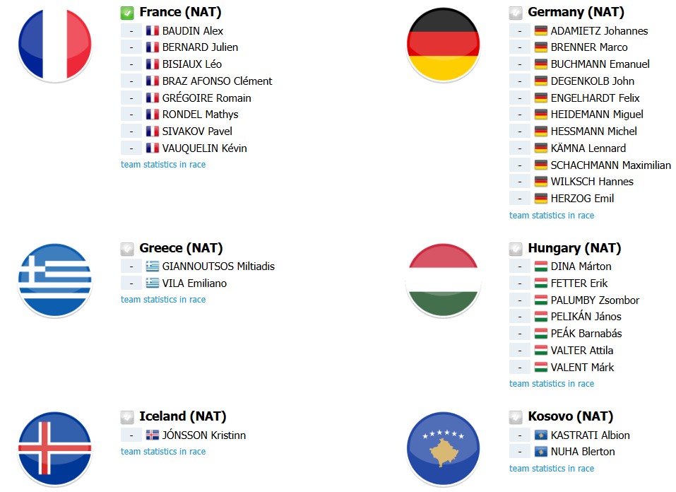 girodociclismo.com.br campeonato europeu ganha destaque image 4