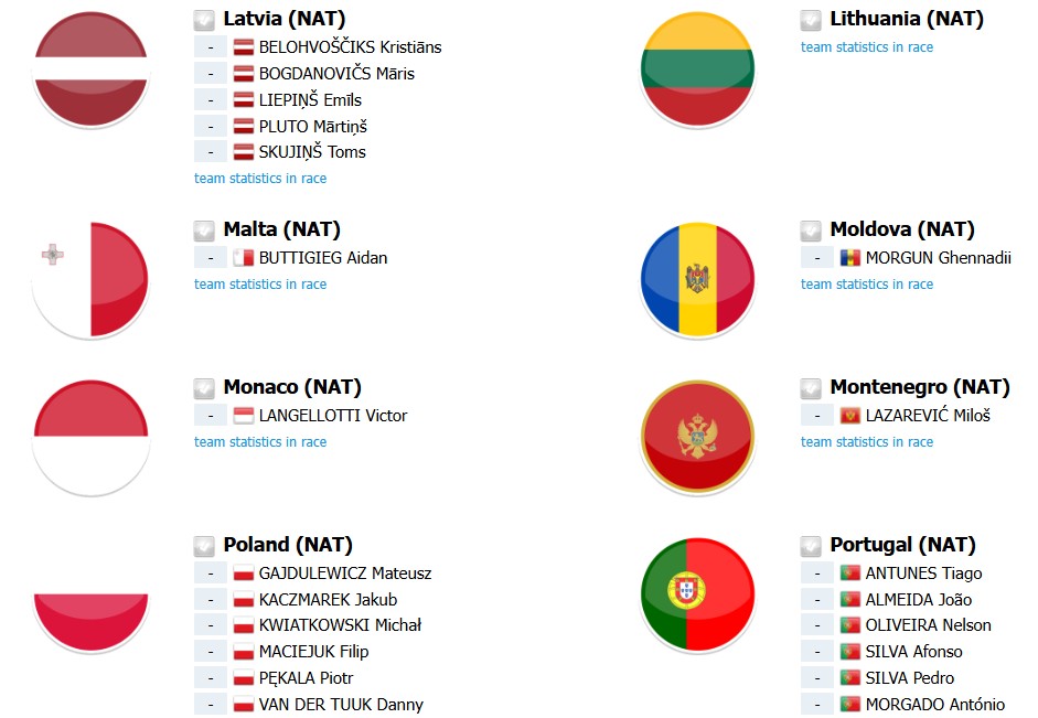 girodociclismo.com.br campeonato europeu ganha destaque image 7