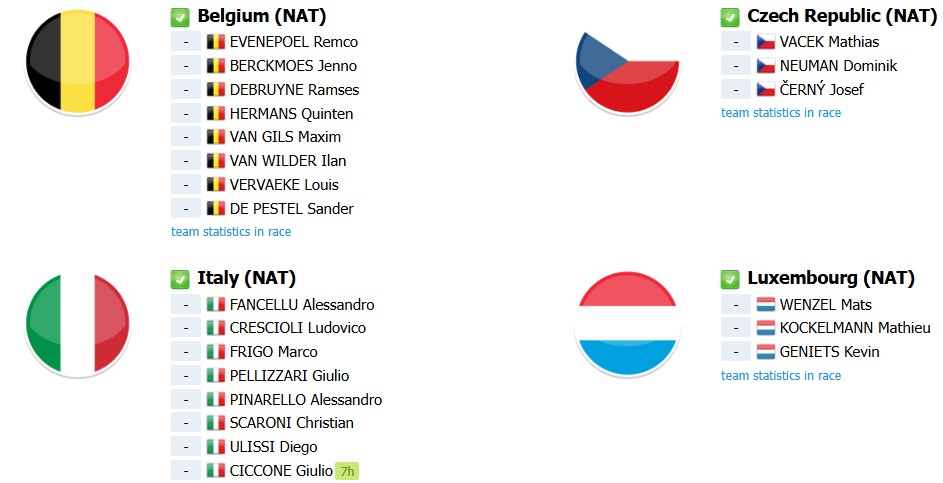 girodociclismo.com.br campeonato europeu ganha destaque image