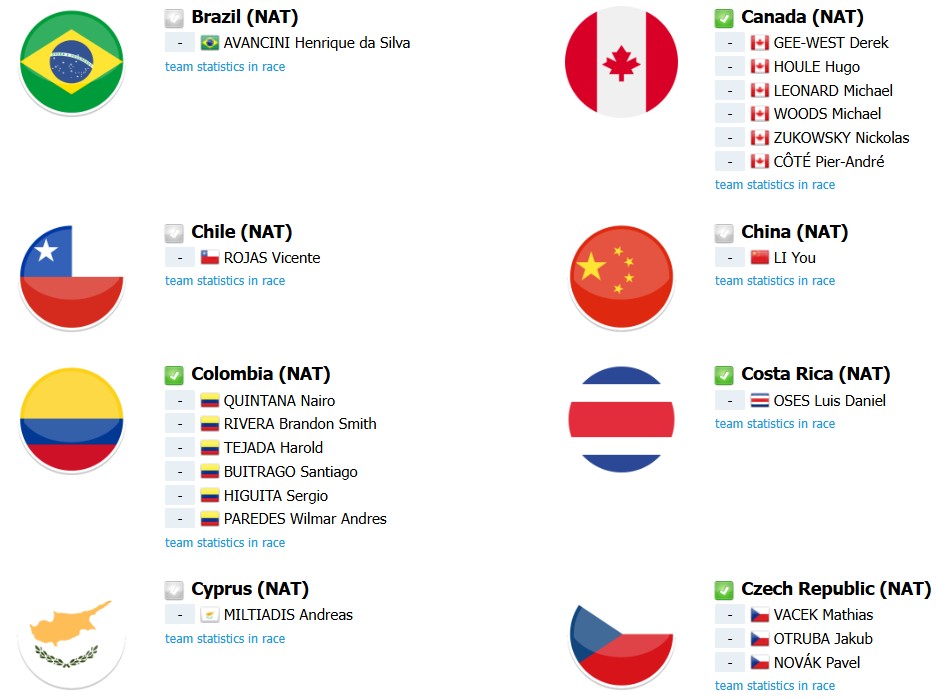 girodociclismo.com.br campeonato mundial de ciclismo 2026 previa da prova de estrada start list provisorio e os favoritos a vitoria image 17