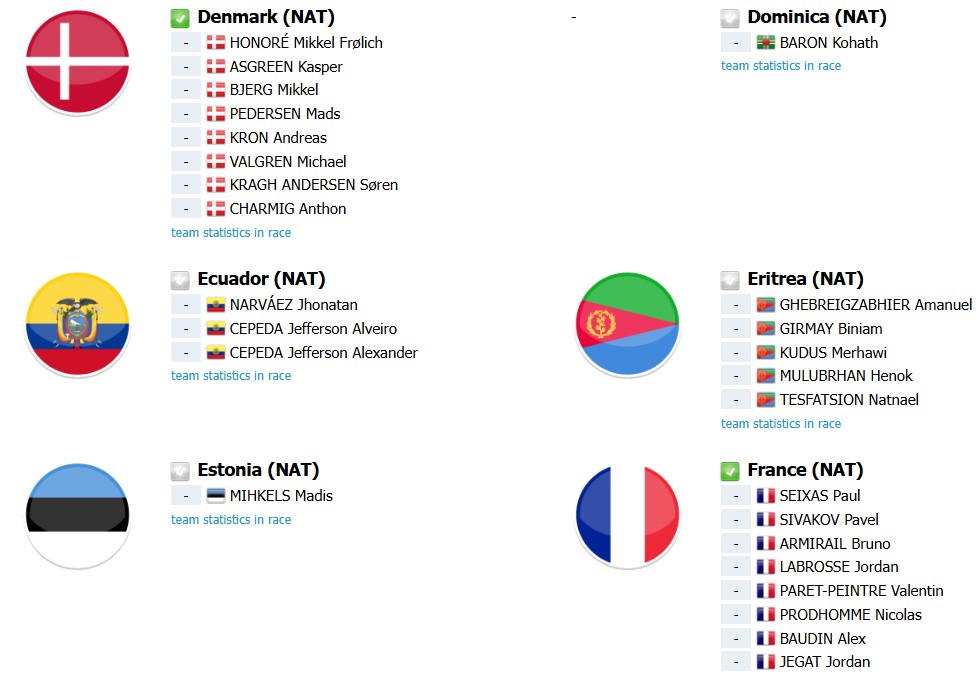 girodociclismo.com.br campeonato mundial de ciclismo 2026 previa da prova de estrada start list provisorio e os favoritos a vitoria image 20
