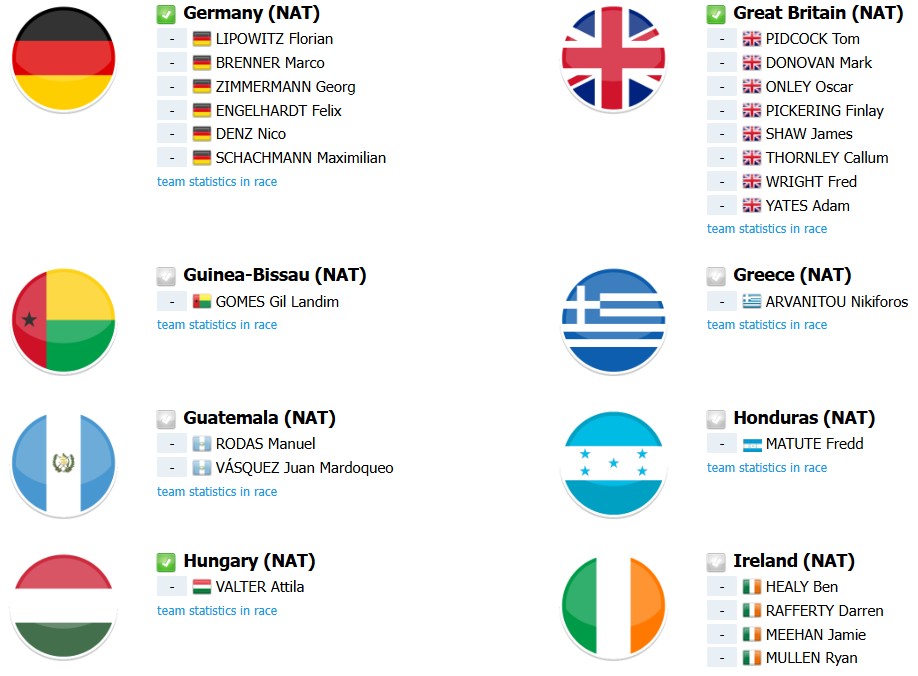 girodociclismo.com.br campeonato mundial de ciclismo 2026 previa da prova de estrada start list provisorio e os favoritos a vitoria image 22