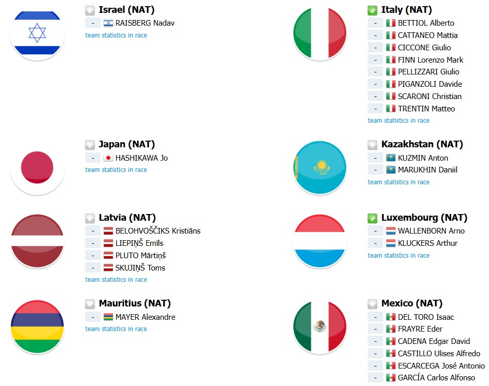 girodociclismo.com.br campeonato mundial de ciclismo 2026 previa da prova de estrada start list provisorio e os favoritos a vitoria image 23