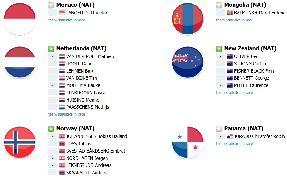 girodociclismo.com.br campeonato mundial de ciclismo 2026 previa da prova de estrada start list provisorio e os favoritos a vitoria image 26