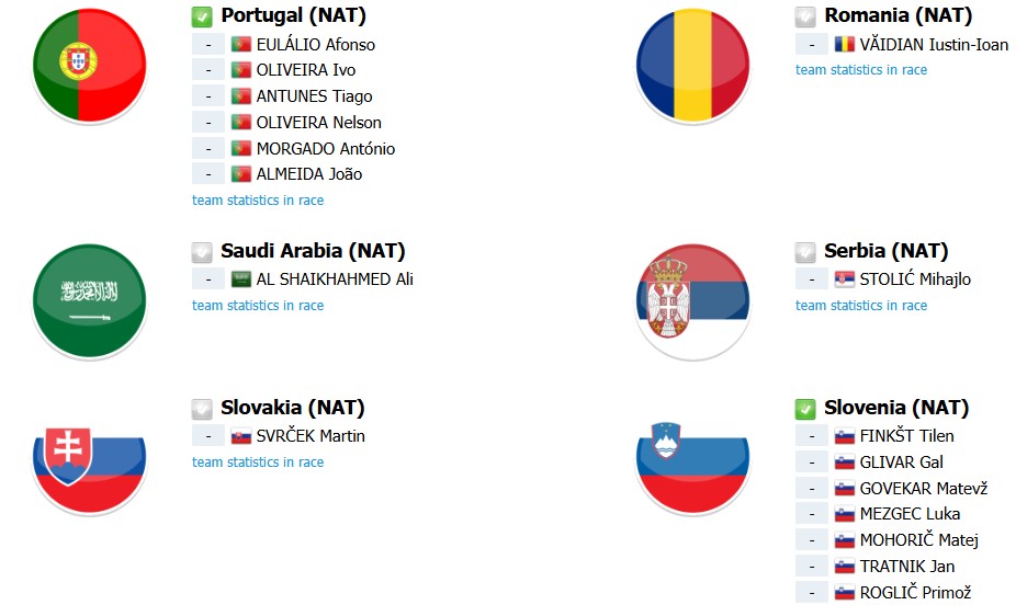 girodociclismo.com.br campeonato mundial de ciclismo onde assistir ao vivo lista de largada atualizada e favoritos a vitoria image 16