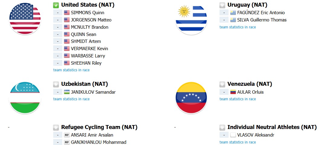 girodociclismo.com.br campeonato mundial de ciclismo onde assistir ao vivo lista de largada atualizada e favoritos a vitoria image 21
