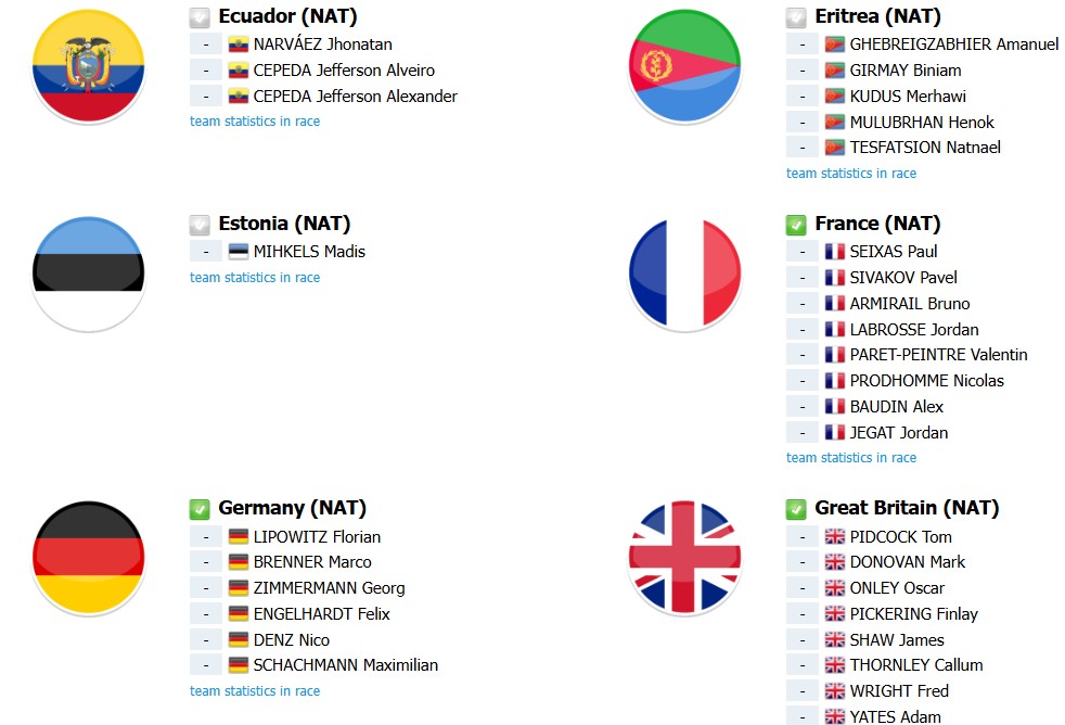 girodociclismo.com.br campeonato mundial de ciclismo onde assistir ao vivo lista de largada atualizada e favoritos a vitoria image 9