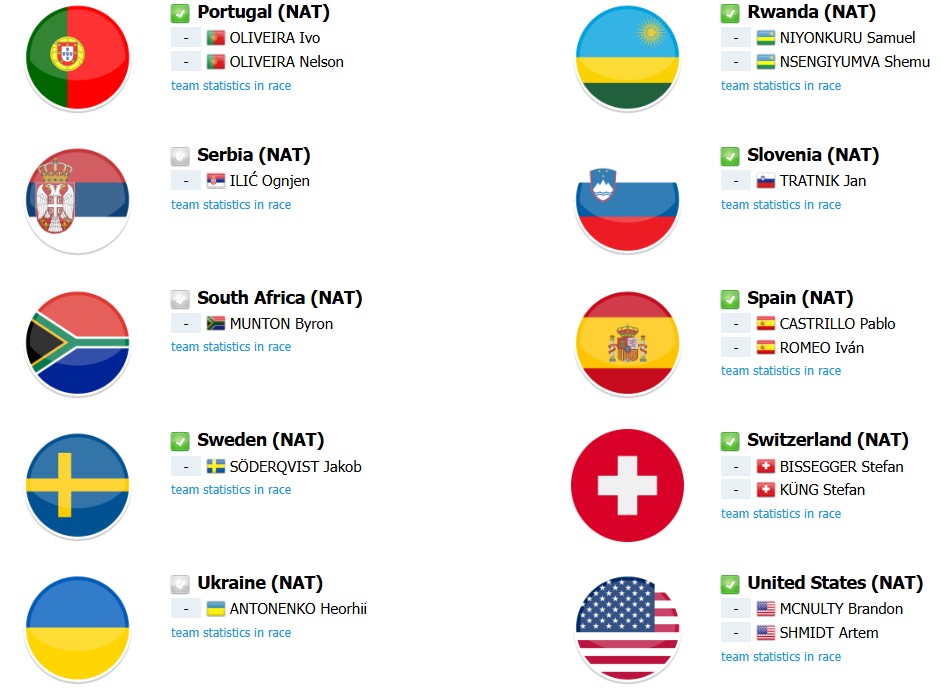 girodociclismo.com.br campeonato mundial de contrarrelogio 2026 onde assistir ao vivo lista de largada atualizada e a previa da prova image 6