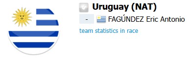 girodociclismo.com.br campeonato mundial de contrarrelogio 2026 onde assistir ao vivo lista de largada atualizada e a previa da prova image 7