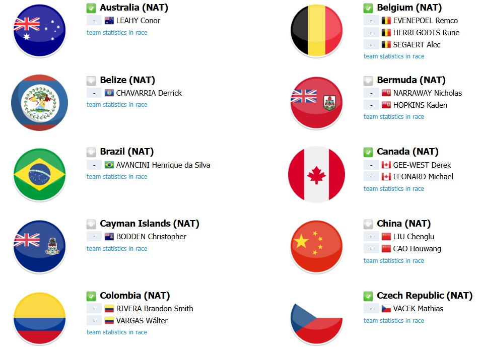 girodociclismo.com.br campeonato mundial de contrarrelogio 2026 previa da competicao image 3