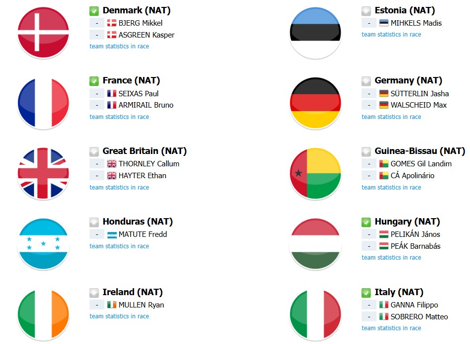 girodociclismo.com.br campeonato mundial de contrarrelogio 2026 previa da competicao image 5