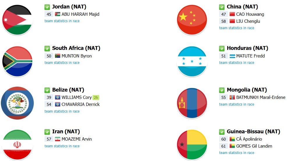 girodociclismo.com.br campeonato mundial de contrarrelogio onde assistir ao vivo lista de largada final com a numeracao dos ciclistas e a previa da prova image 6