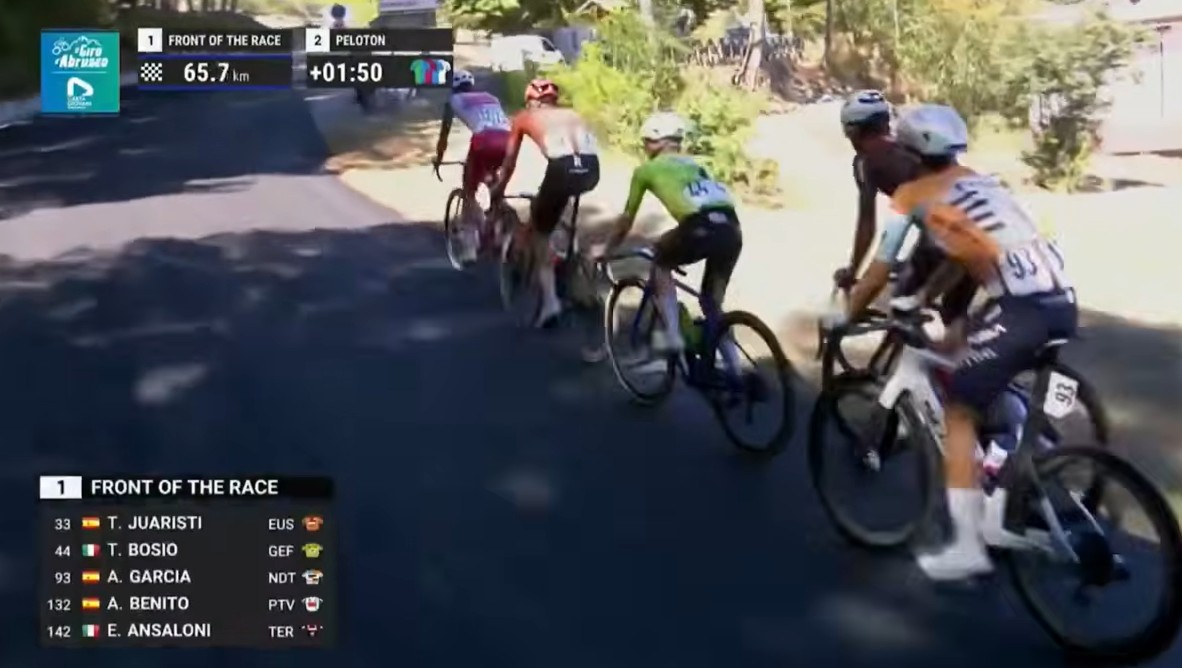 girodociclismo.com.br lennart jasch supera o pelotao e vence a segunda etapa do giro dabruzzo image 5