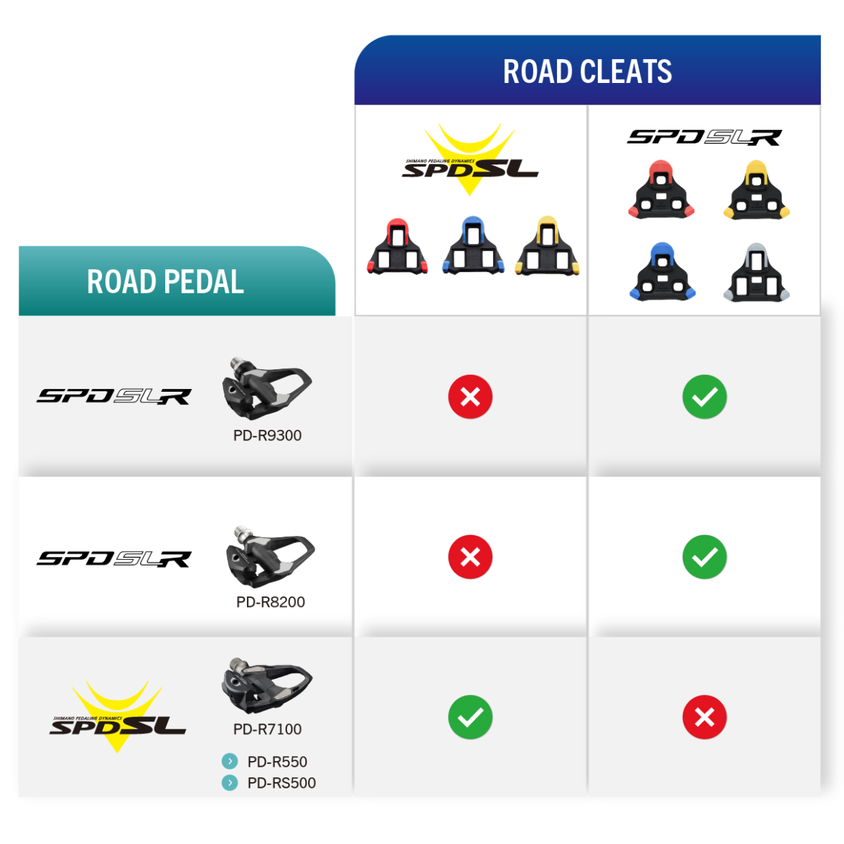 girodociclismo.com.br shimano apresenta novo sistema spd slr para ciclismo de estrada image