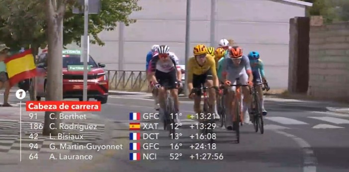 girodociclismo.com.br vuelta a espana 2026 vence a 13a etapa enric mas amplia a lideranca confira os resultados e a chegada image 6