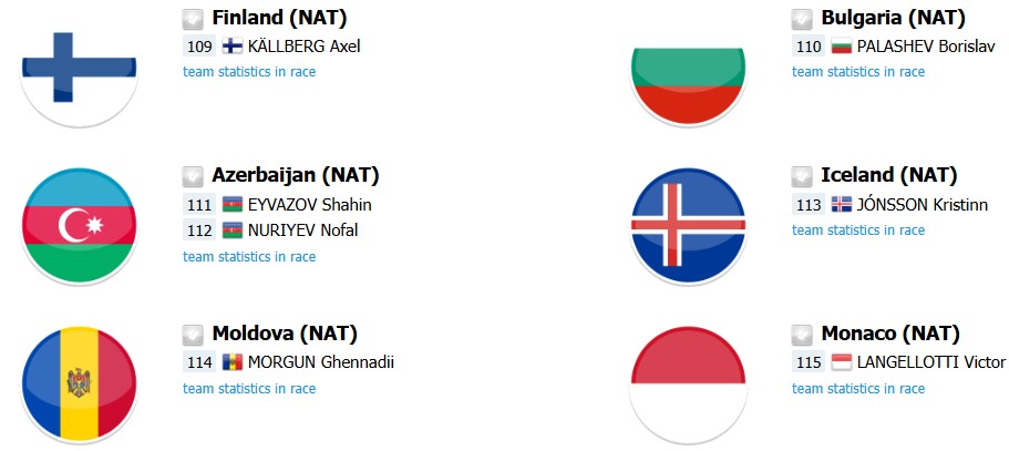 girodociclismo.com.br campeonato europeu de ciclismo onde assistir lista de largada final com a numeracao dos ciclistas e a previa da competicao image 10
