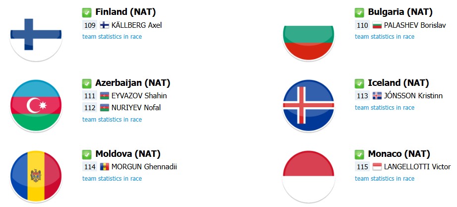 girodociclismo.com.br campeonato europeu onde assistir ao vivo lista de largada final e previa da competicao image 7