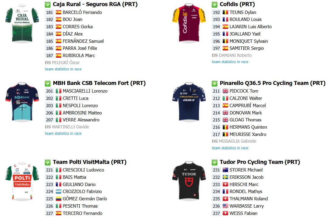 girodociclismo.com.br evenepoel e mcnulty se encontram na italia image 10