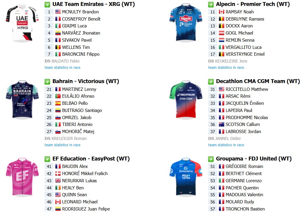 girodociclismo.com.br evenepoel e mcnulty se encontram na italia image 3