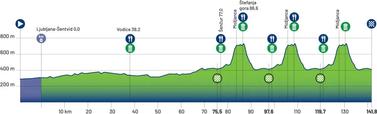 girodociclismo.com.br hector alvarez conquista o titulo europeu sub 23 na eslovenia image