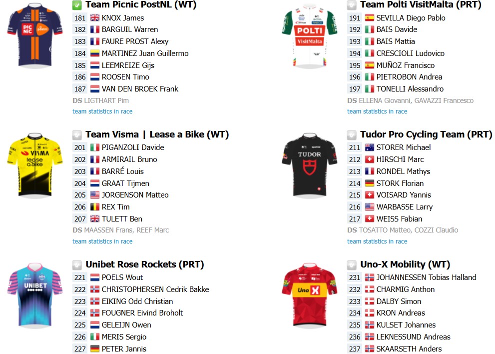 girodociclismo.com.br il lombardia 2026 onde assistir isaac del toro paul seixas e evenepoel start list final com a numeracao dos ciclistas e a previa da prova image 9