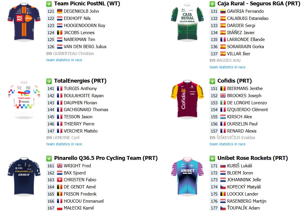 girodociclismo.com.br paris tours 2026 previa da competicao reune grandes nomes das classicas e dos sprints image 11