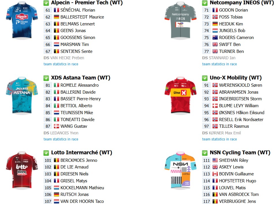 girodociclismo.com.br paris tours 2026 previa da competicao reune grandes nomes das classicas e dos sprints image 9