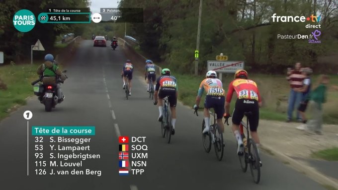 girodociclismo.com.br paris tours image 20